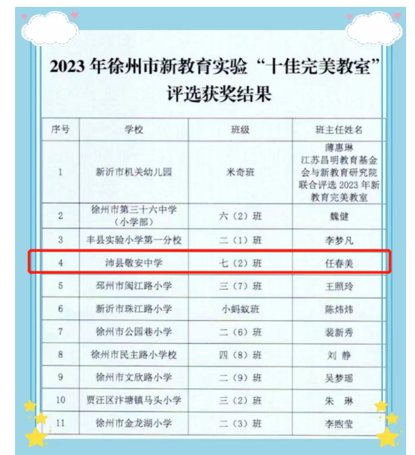 向着幸福出发，体验来自沛县敬安中学的“完美教室叙事”
