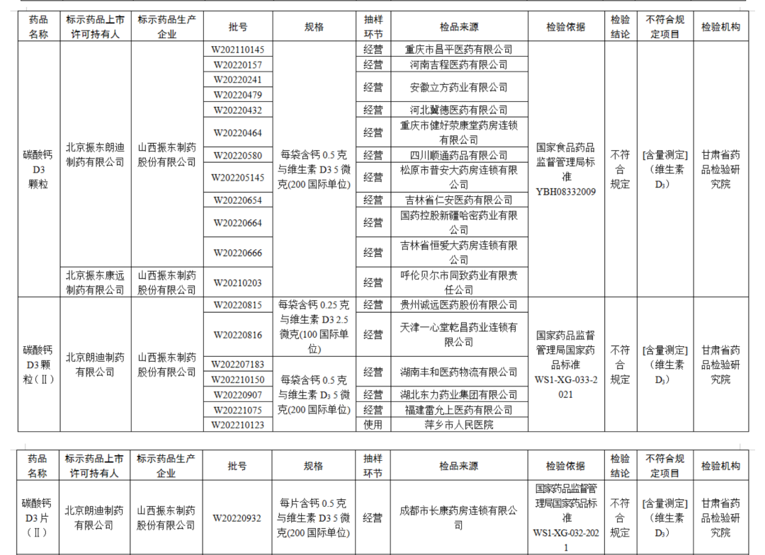 国家药监局网页截图