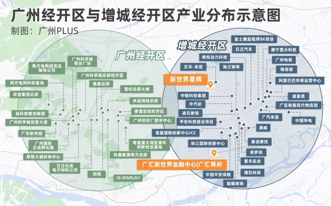 半岛BOB·中国官方网站跟随远见者入场！ 新世界星辉以格调理想生活稳居黄埔东人气(图4)