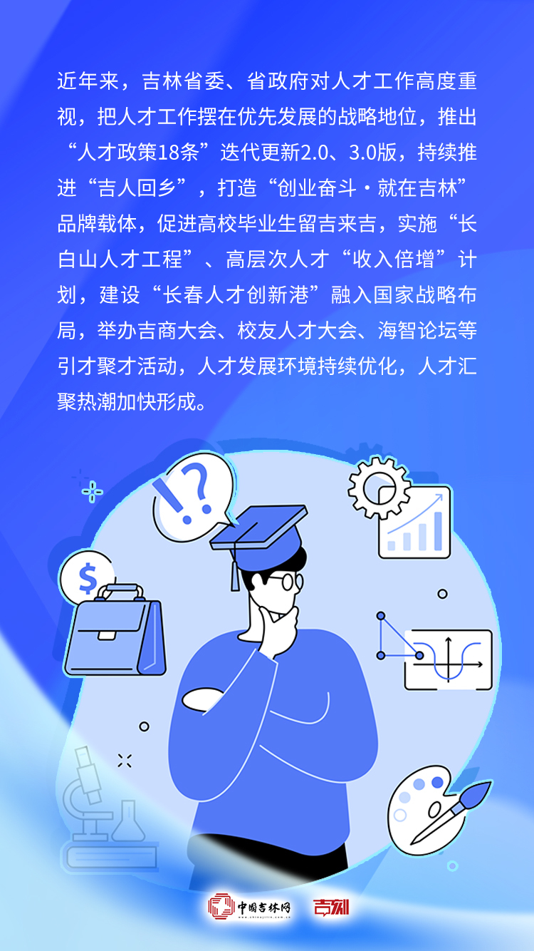 数据会说话 | 倡议广大吉林校友人才“资智回吉”，底气何来?