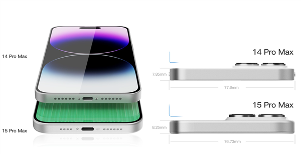 難搶了！iPhone 15因超窄邊供貨緊張