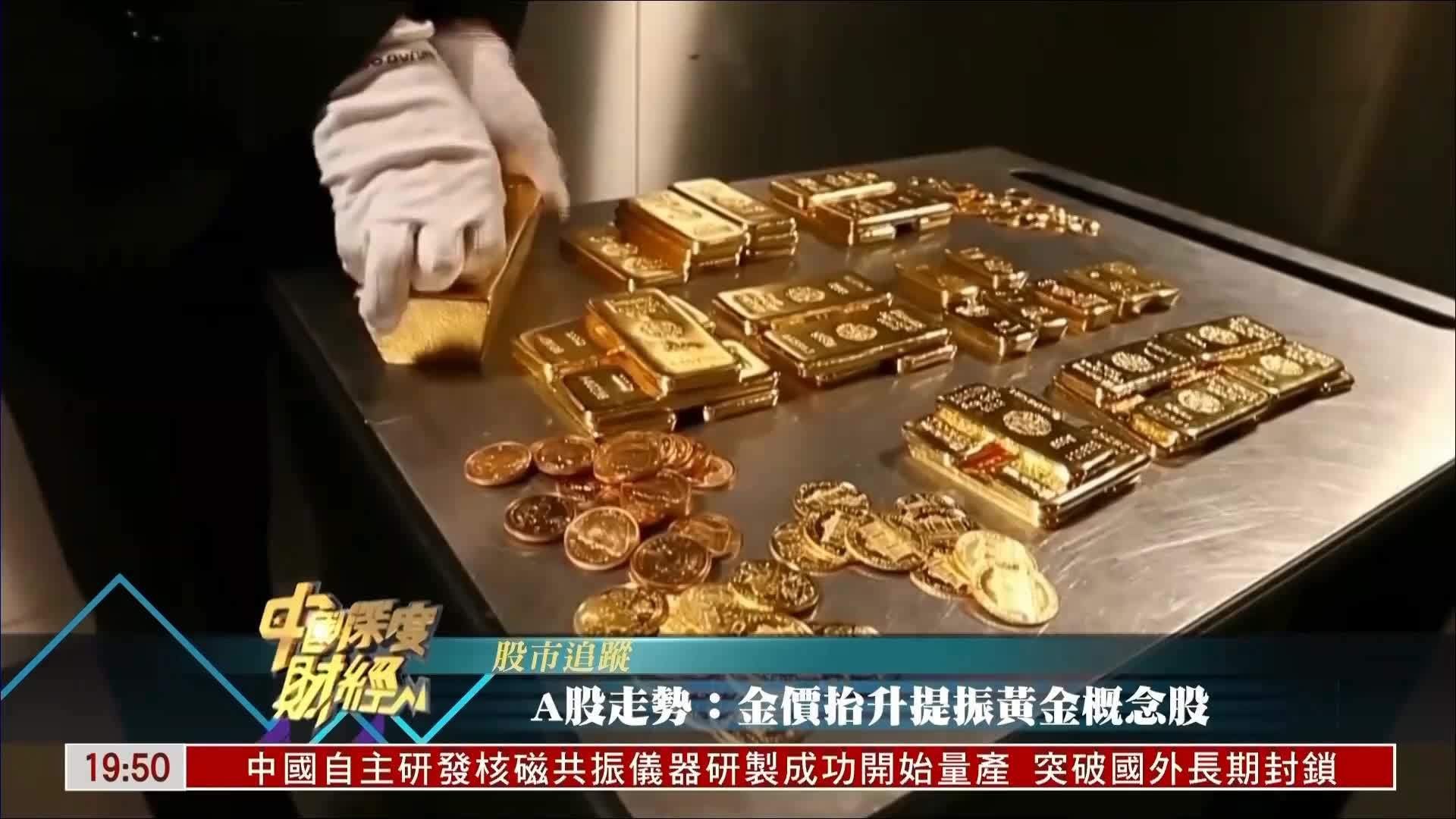 黄金价格