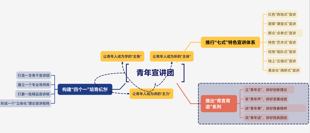 经验丰富知乎_丰富经验怎么写_经验丰富平台优质