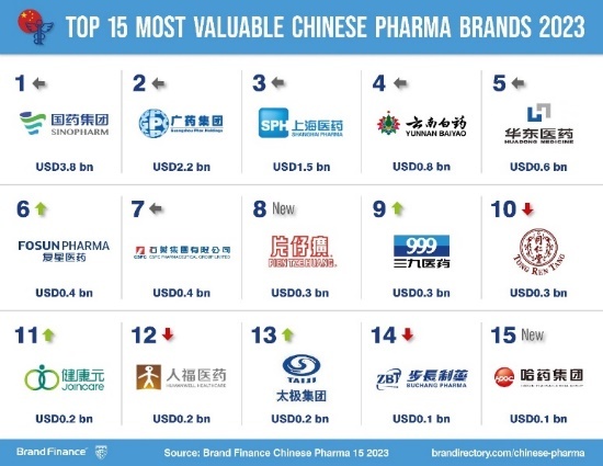 祛痘排行榜10强_“卡努”已加强为超强台风东海部分海域将有9至10级大风(2)
