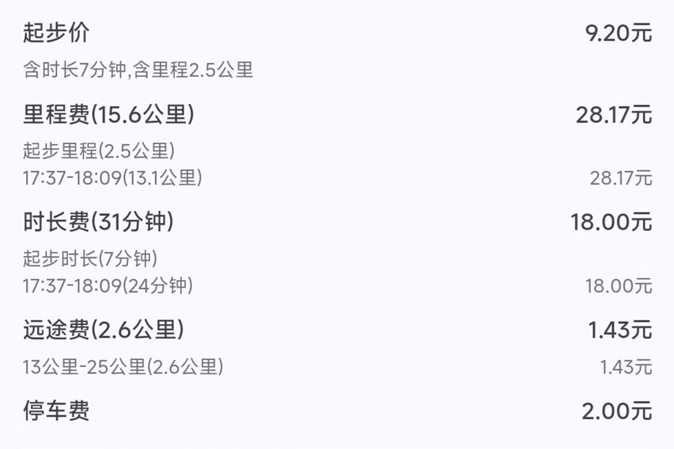 刘先生提供的滴滴打车账单显示，他被额外收取了2元停车费。受访者供图
