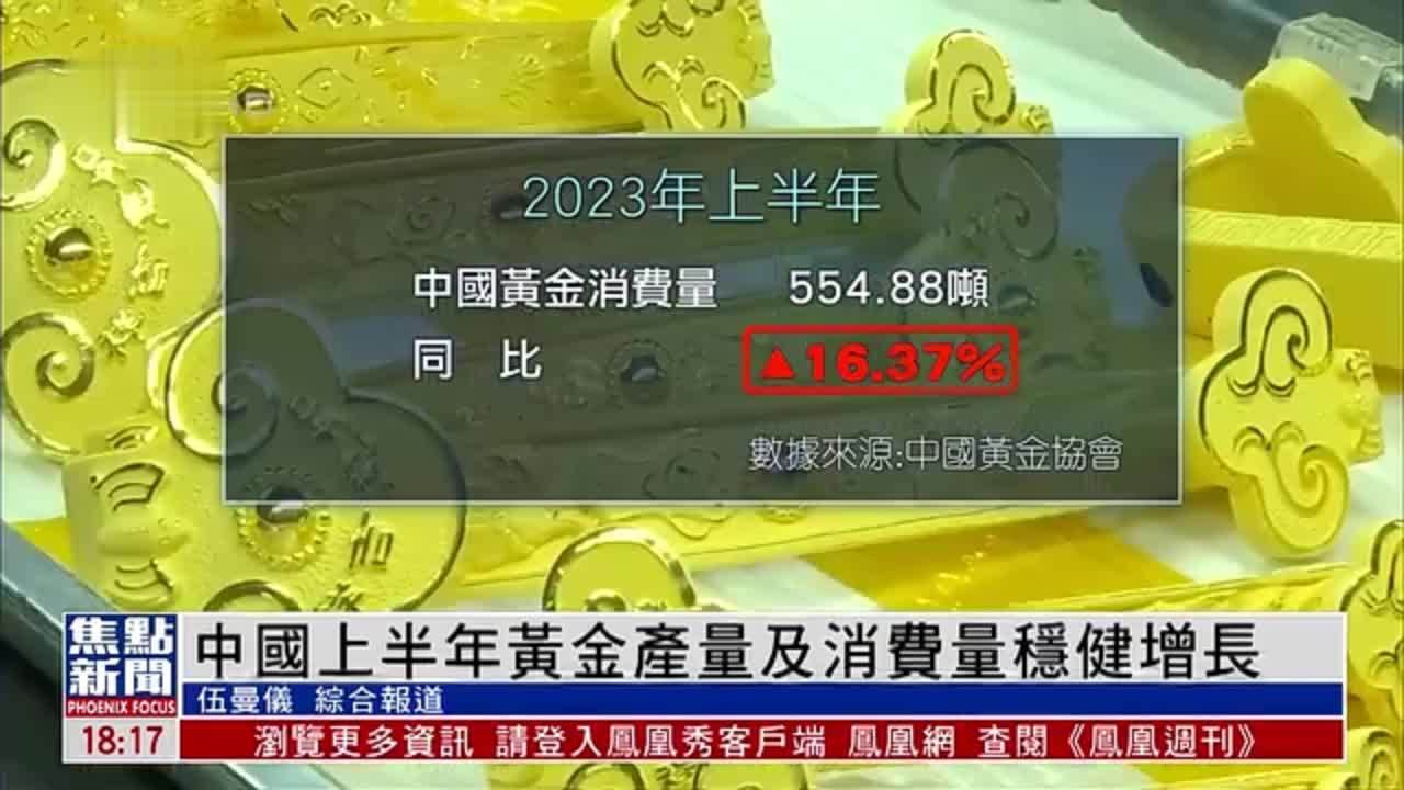 中国2023上半年黄金产量及消费量稳健增长