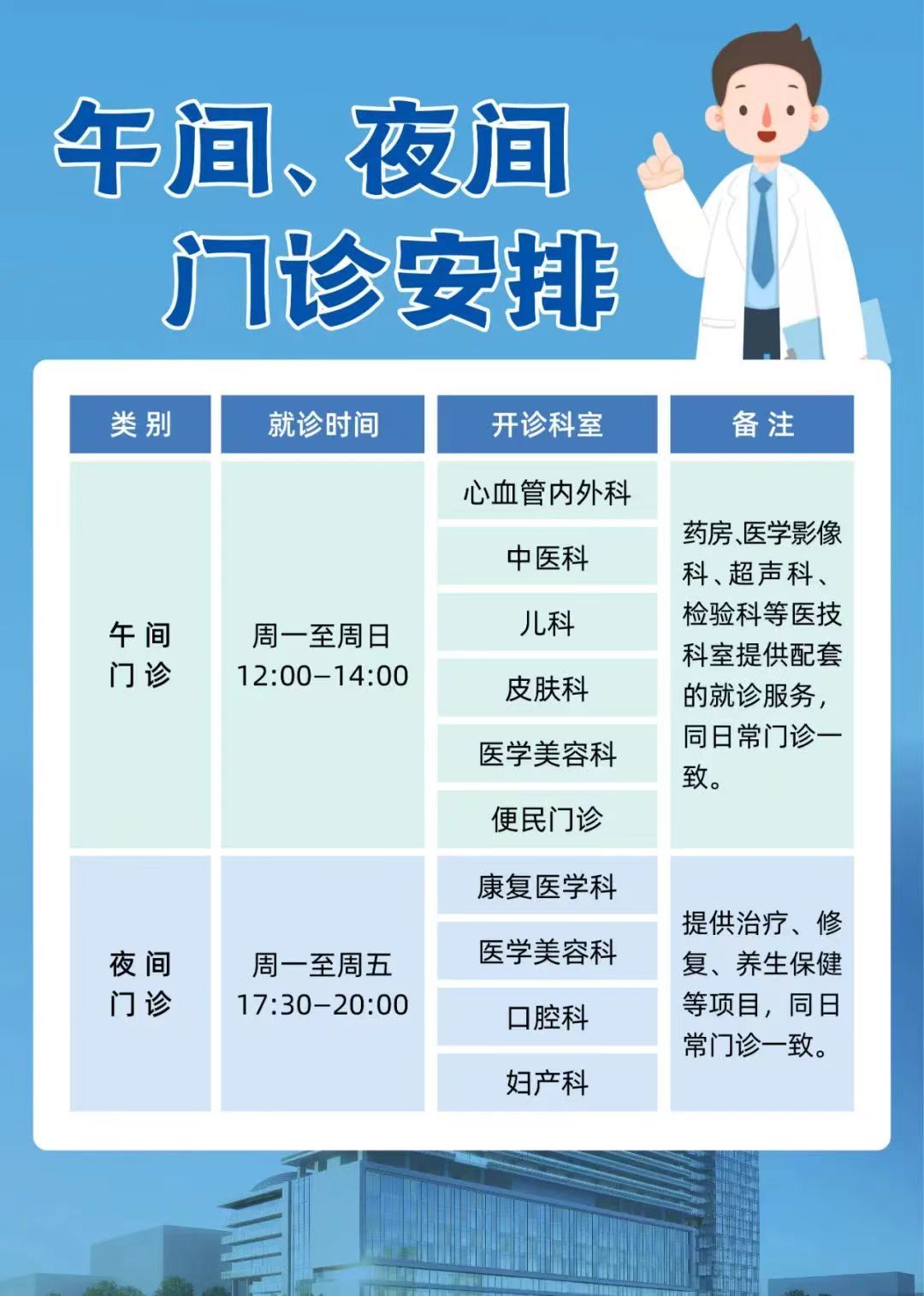 变美无捷径 但这有一条令人放心的“门路”