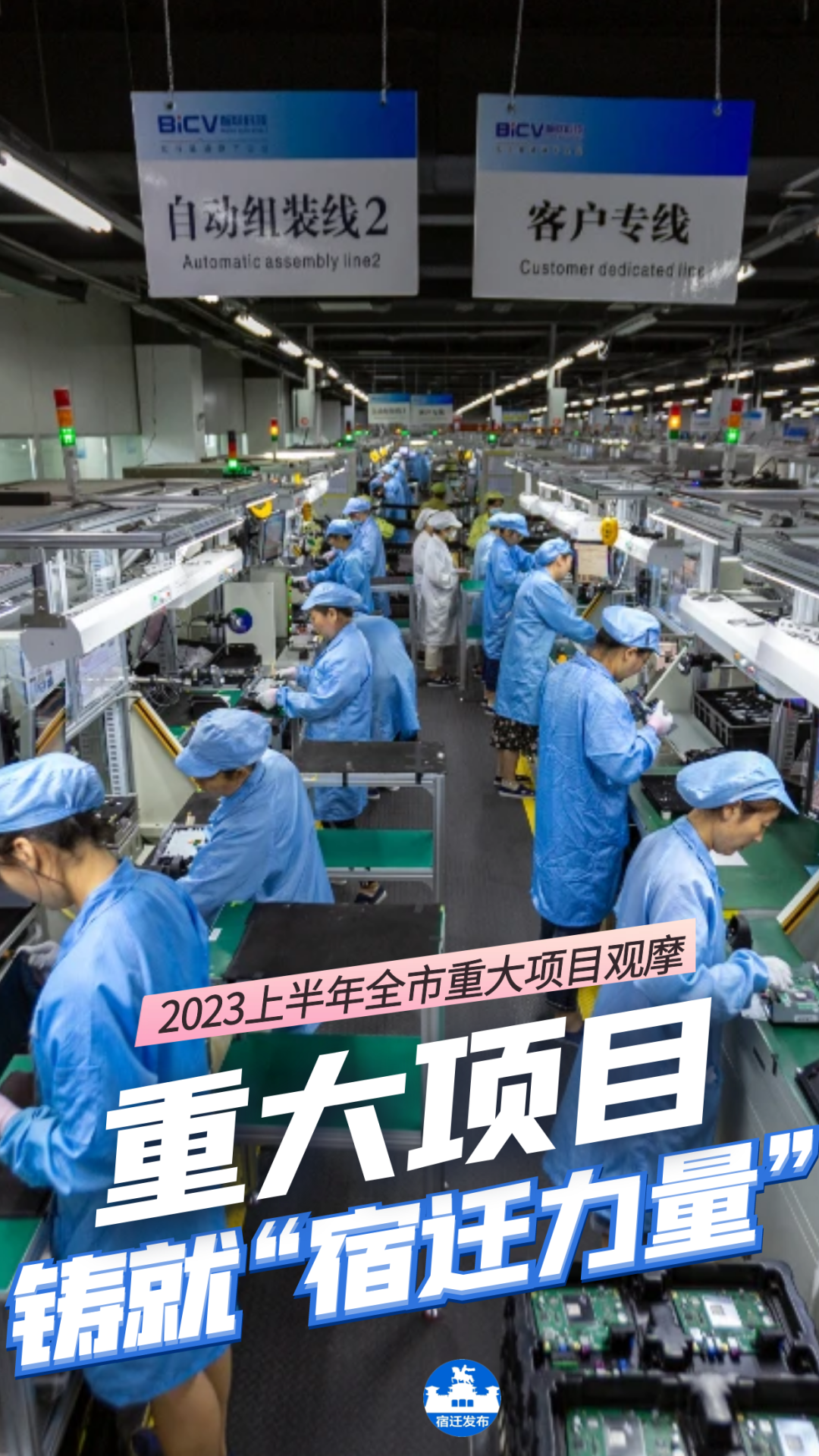 上半年完成投资681.5亿元!宿迁重大项目火力全开凤凰网江苏_凤凰网