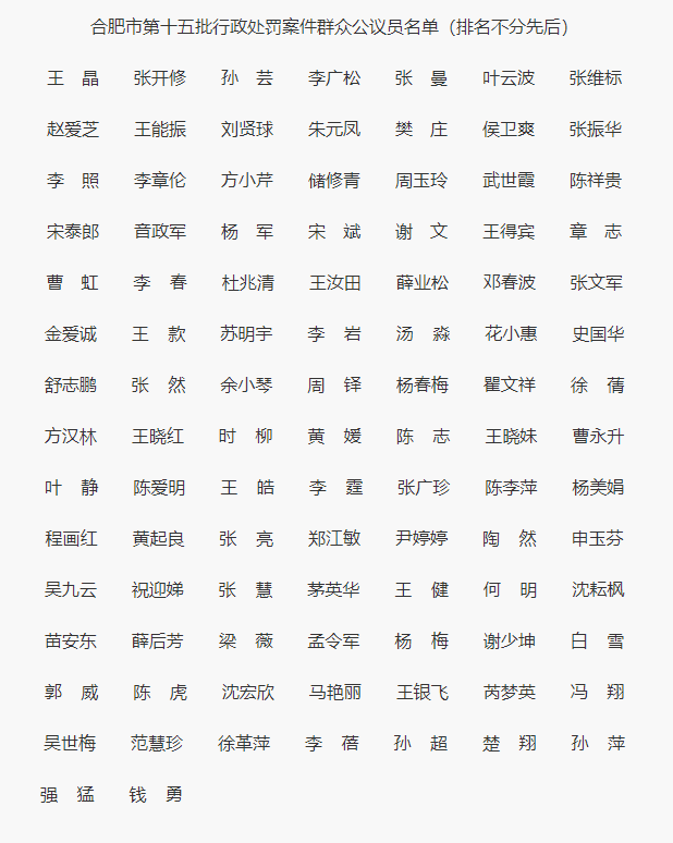 這100名同志任合肥市第十五批行政處罰案件群眾公議員