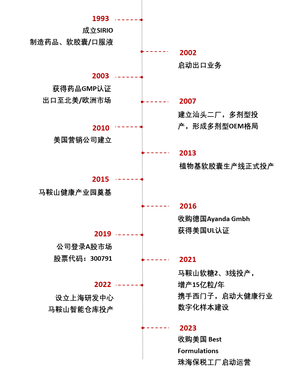 点击查看原始图片