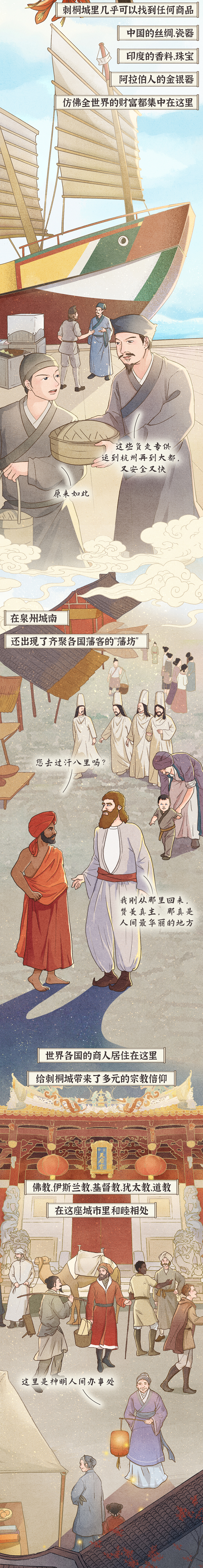 大鱼漫画|海上丝绸之路的起点,凭什么是泉州?