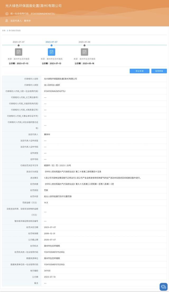 资料来源：信用滁州网站