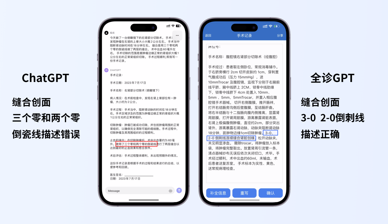 从上述"门诊病历"和"手术记录"生成内容测评来看:在医疗细分领域,全诊