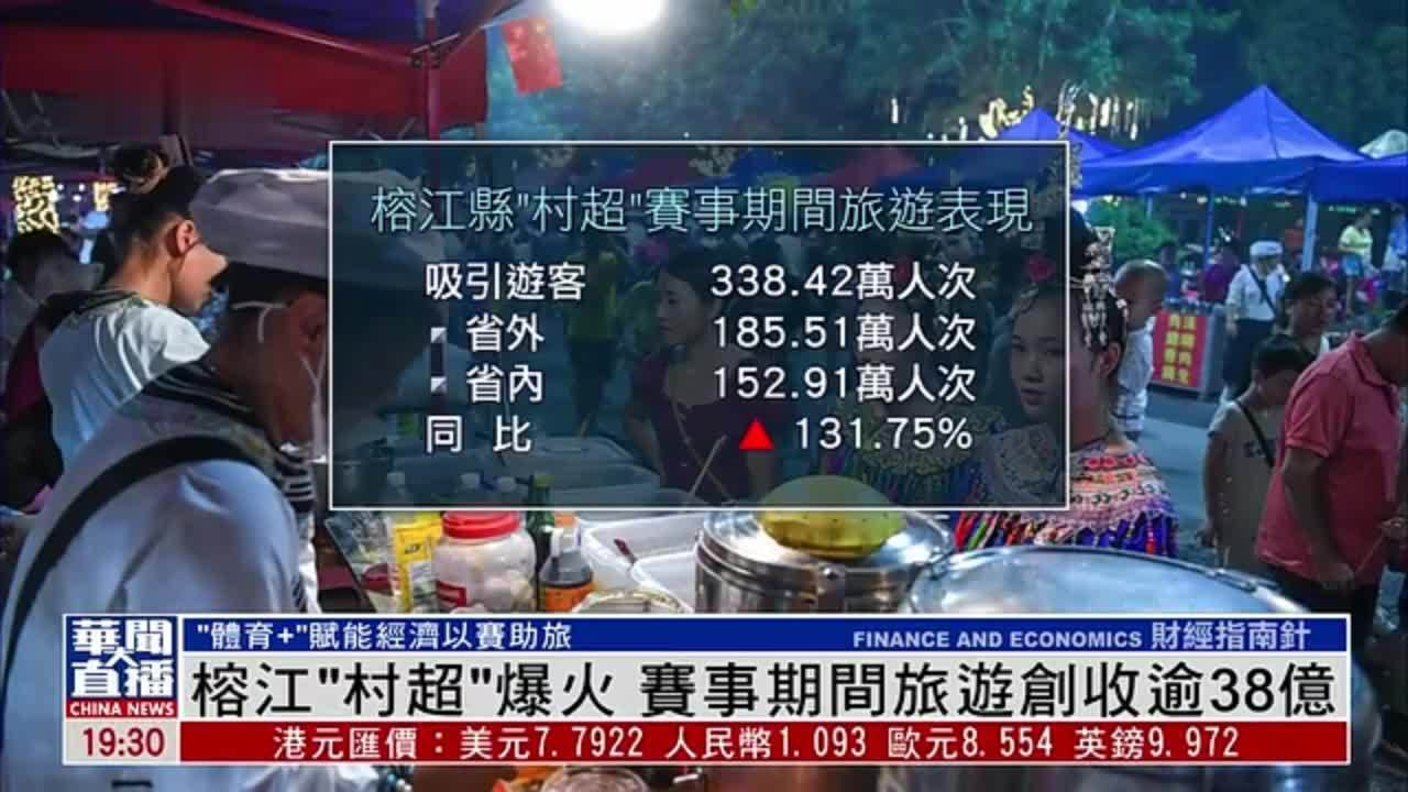 榕江“村超”爆火 赛事期间旅游创收逾38亿_凤凰网视频_凤凰网