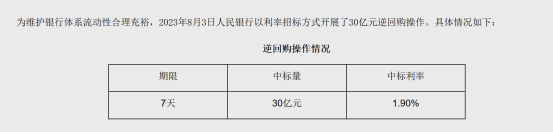 圖片來源：中國人民銀行