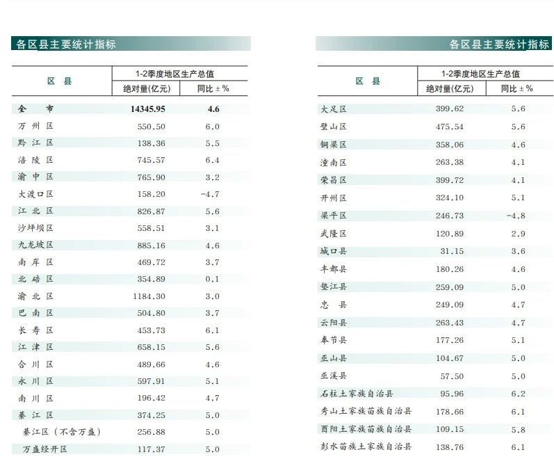 酉阳人口_凤凰资讯_资讯_凤凰网(2)