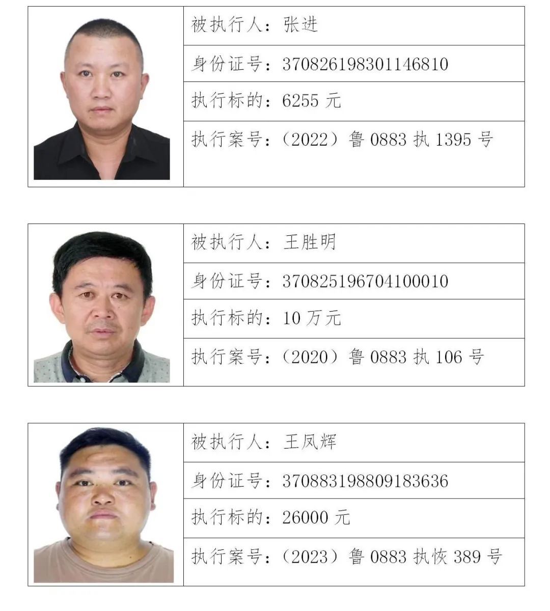 邹城市人民法院失信被执行人曝光名单凤凰网山东_凤凰网