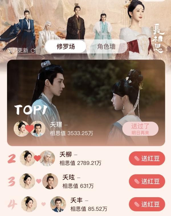 剧集更新期间，不同阵营的cp粉积极投票（截至7月28日）。