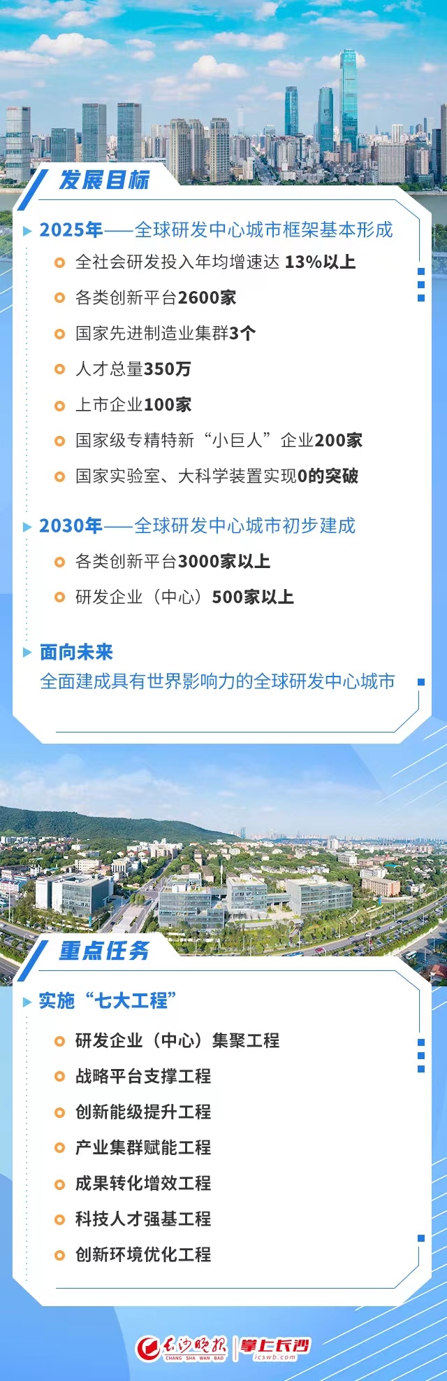 制图 王聘