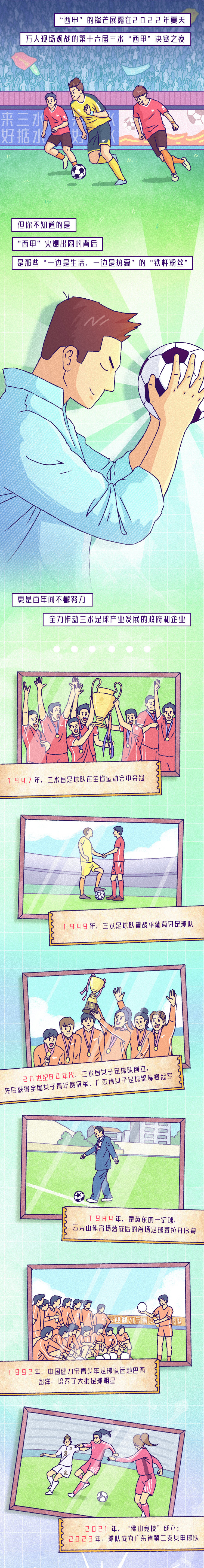 凤凰条漫 | 草根足球圣地——佛山三水“西甲”