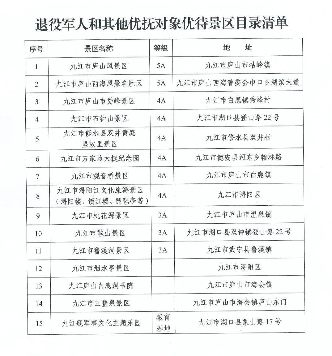 庐山景区最新门票政策:一票畅游、取消两大景区门票、每年三月免票