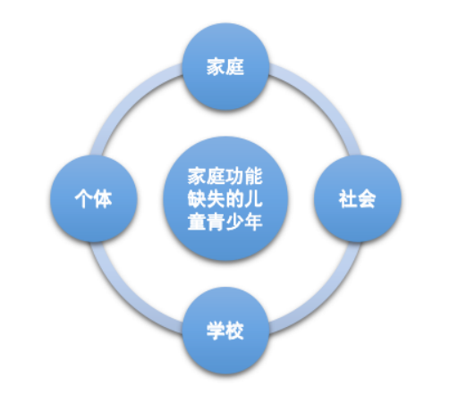 凤凰网&志玲姐姐“护童计划”聚焦儿童心理健康 用爱护航