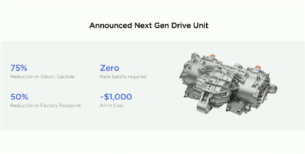 或卖17万！特斯拉公布全新车型 新一代平台打造：不用任何稀土