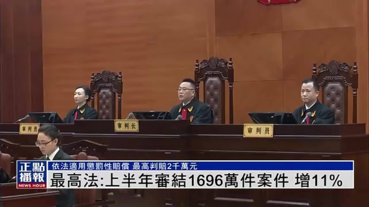 中国最高人民法院：2023上半年审结1696万件案件 增11%