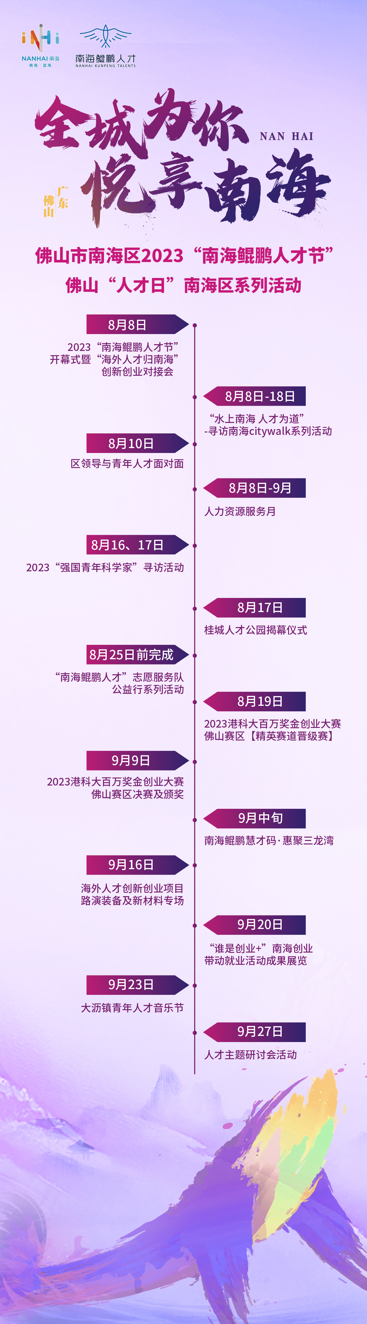 全城为你，悦享南海！2023“南海鲲鹏人才节”开幕