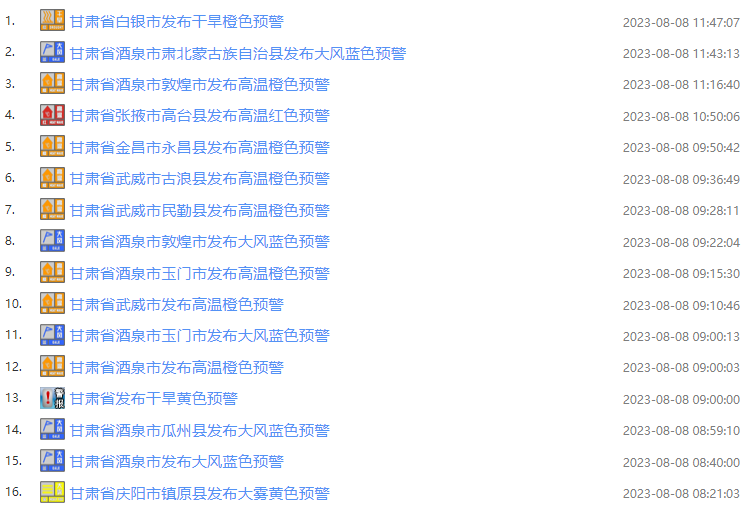 黄色预警响起！甘肃多地达重旱以上