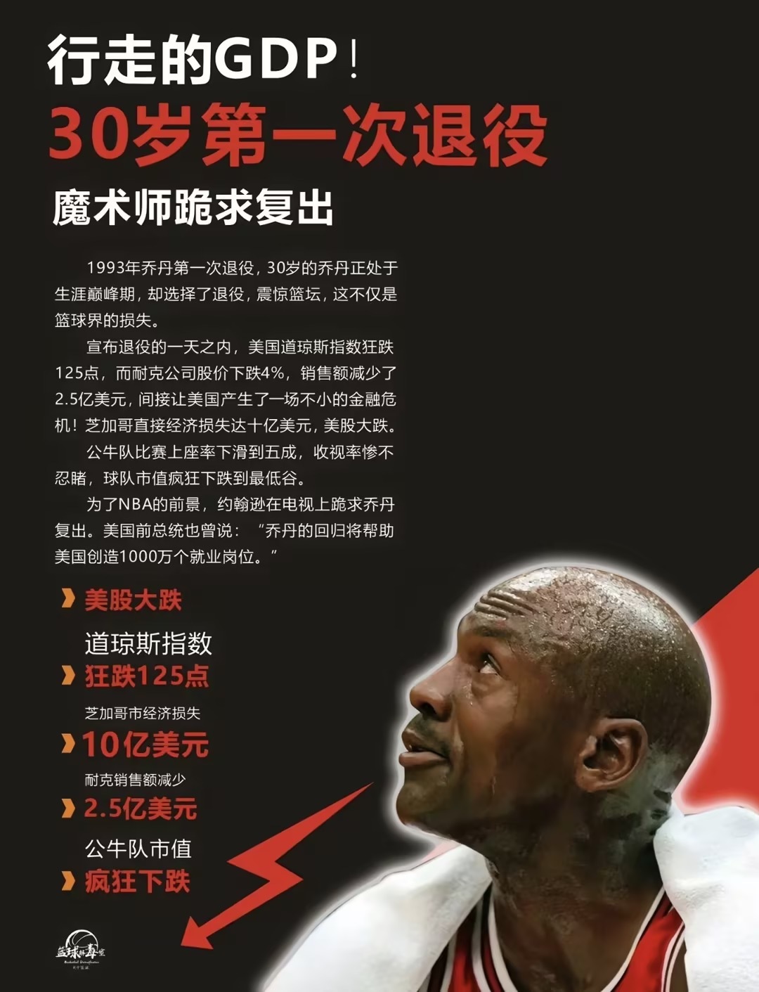 一位运动员的退役，曾引发美国金融危机！_凤凰网