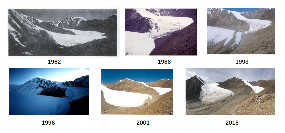 天山1號冰川從1962年至2018年的對比 天山站供圖