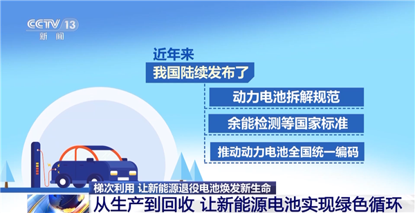 我国迎新能源汽车电池“退役潮” 必须要报废吗?还能重组再利用