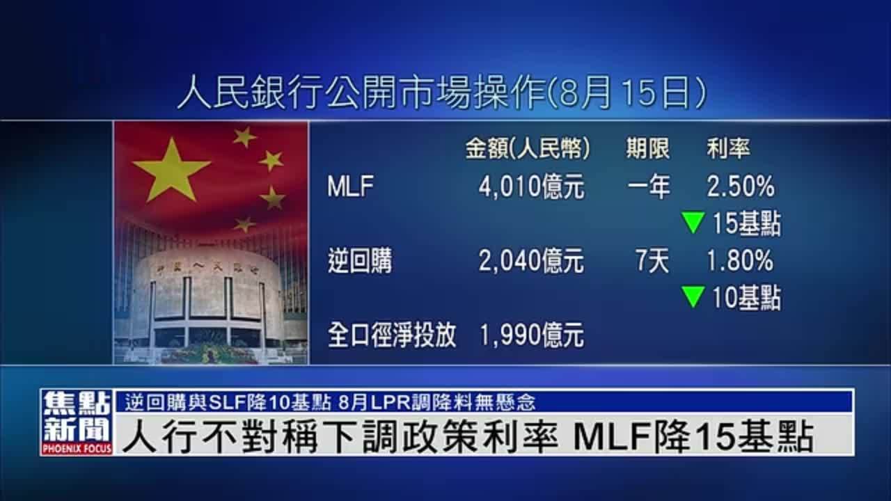 人行不对称下调政策利率 MLF降15基点