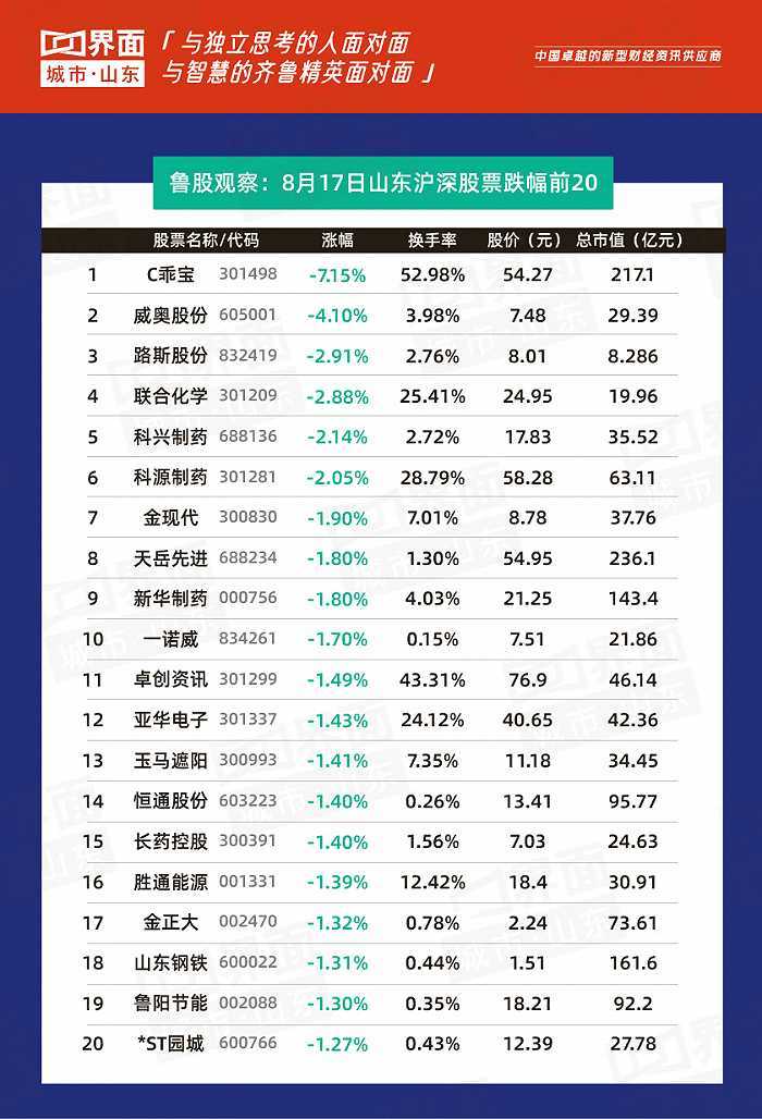 山地车品牌排行_武清杨村街道天气预报40天(2)