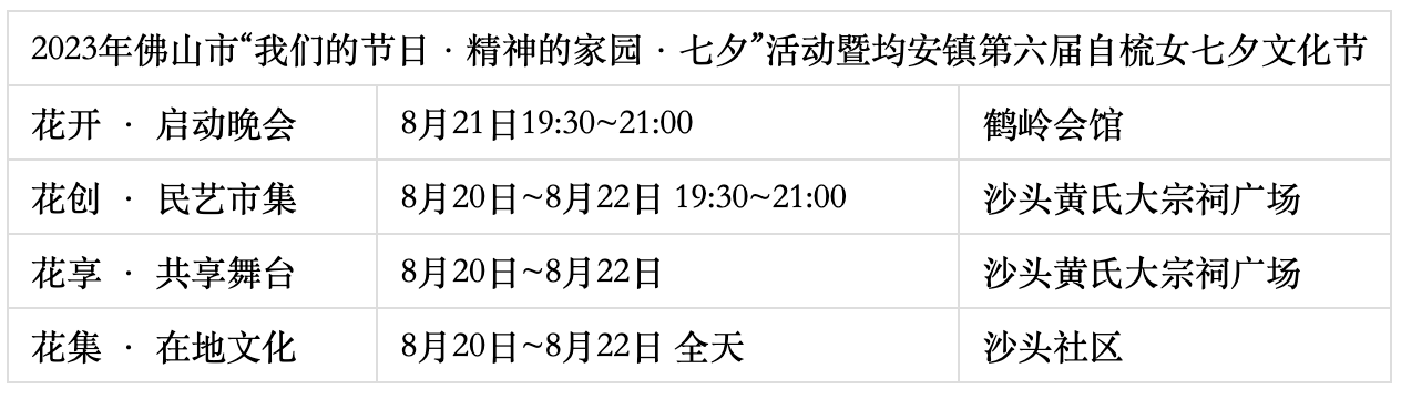 七夕将至 在均安赴一场浪漫之约