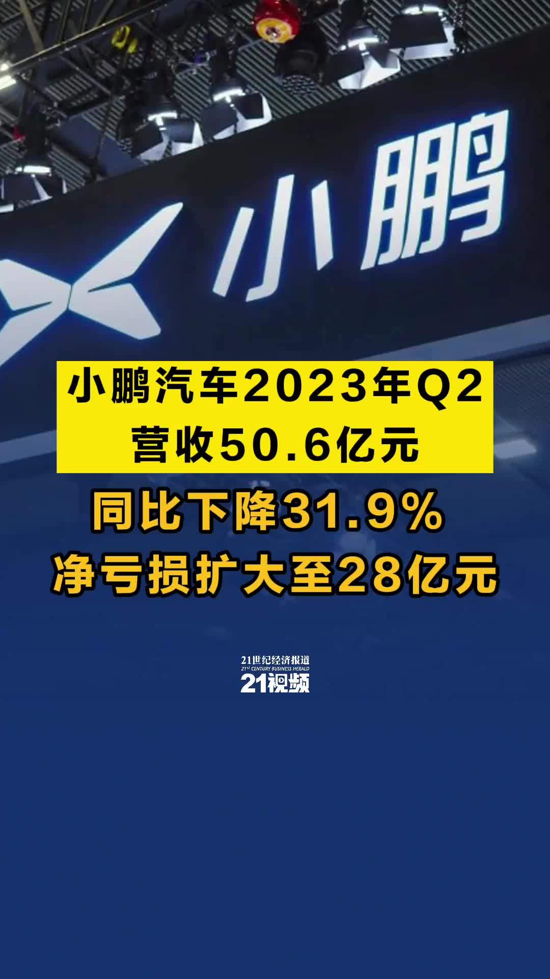 小鹏汽车2023年Q2营收50.6亿元，同比下降31.9% ，净亏损扩大至28亿元