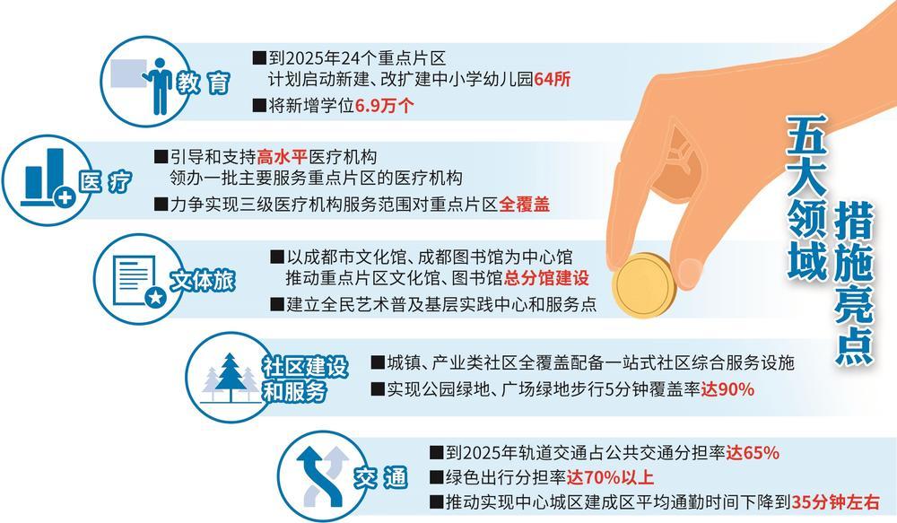 制图 江蕊松