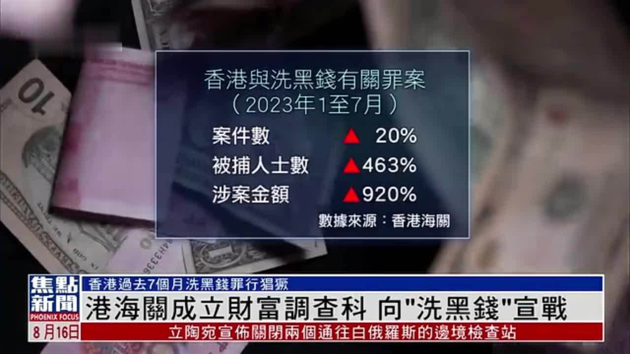 香港虚拟资产交易平台崛起 增加反洗黑钱难度