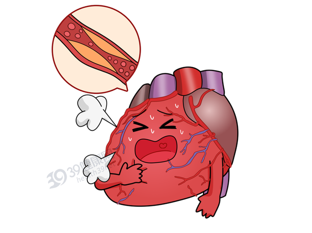 心脏衰竭有多可怕?