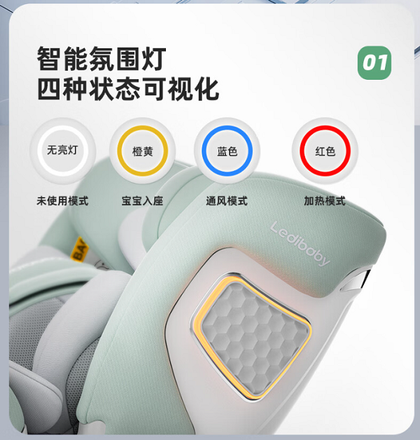 通风加热.png