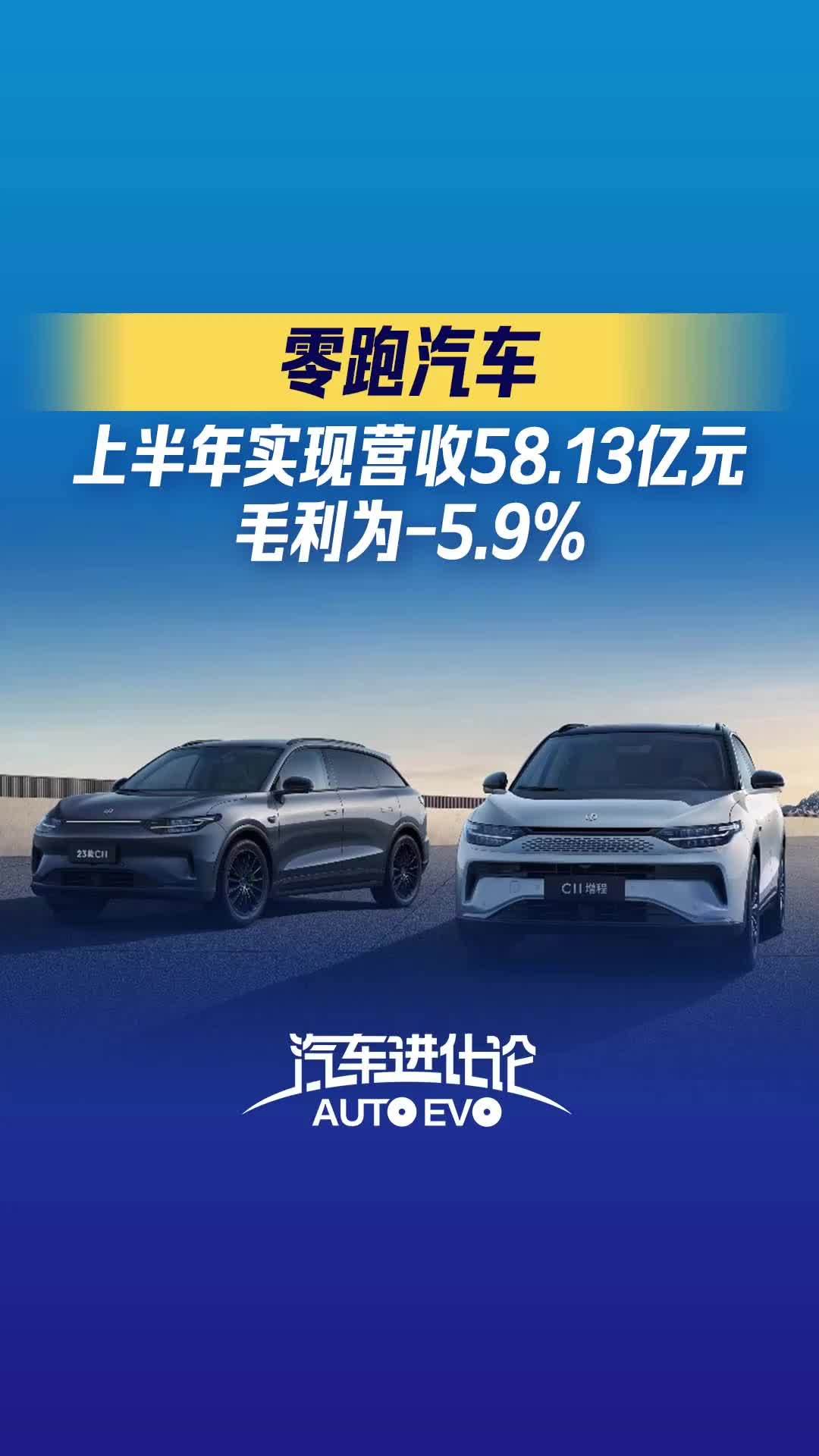 零跑汽车上半年实现营收58 13亿元，毛利为 5 9 凤凰网视频 凤凰网