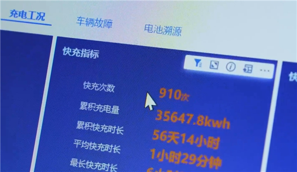 开了23万公里、快充占比76%!零跑C11电池健康度还剩多少?