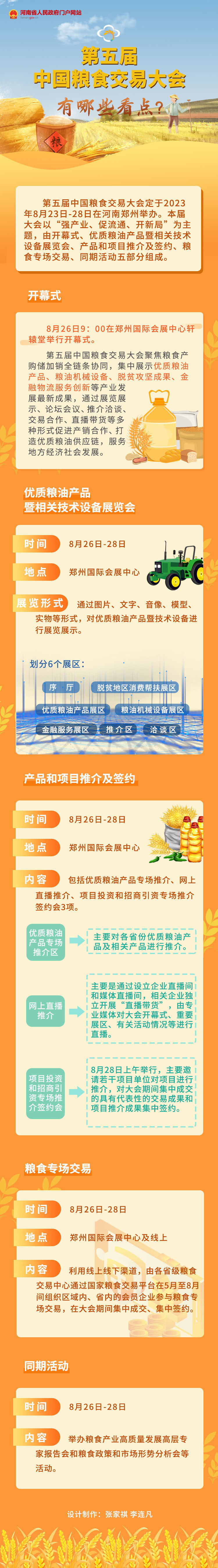 一图读懂丨第五届中国粮食交易大会有哪些看点?