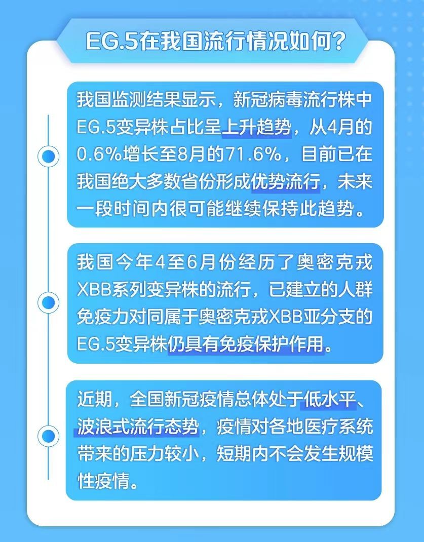 制图:胡戈