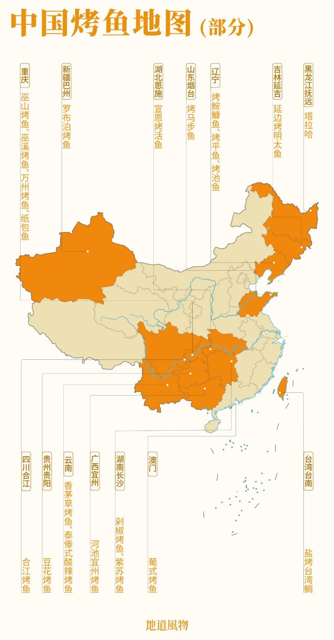 中國烤魚不完全圖鑒，歡迎評論區(qū)留言補充。 制圖/劉耘碩