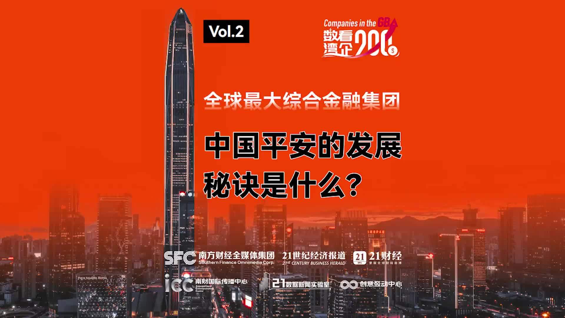 数看湾企200秒｜中国平安：在金融上点“科技树”