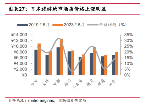 日本不再尊重中国游客：撕裂东亚的宿命悲歌