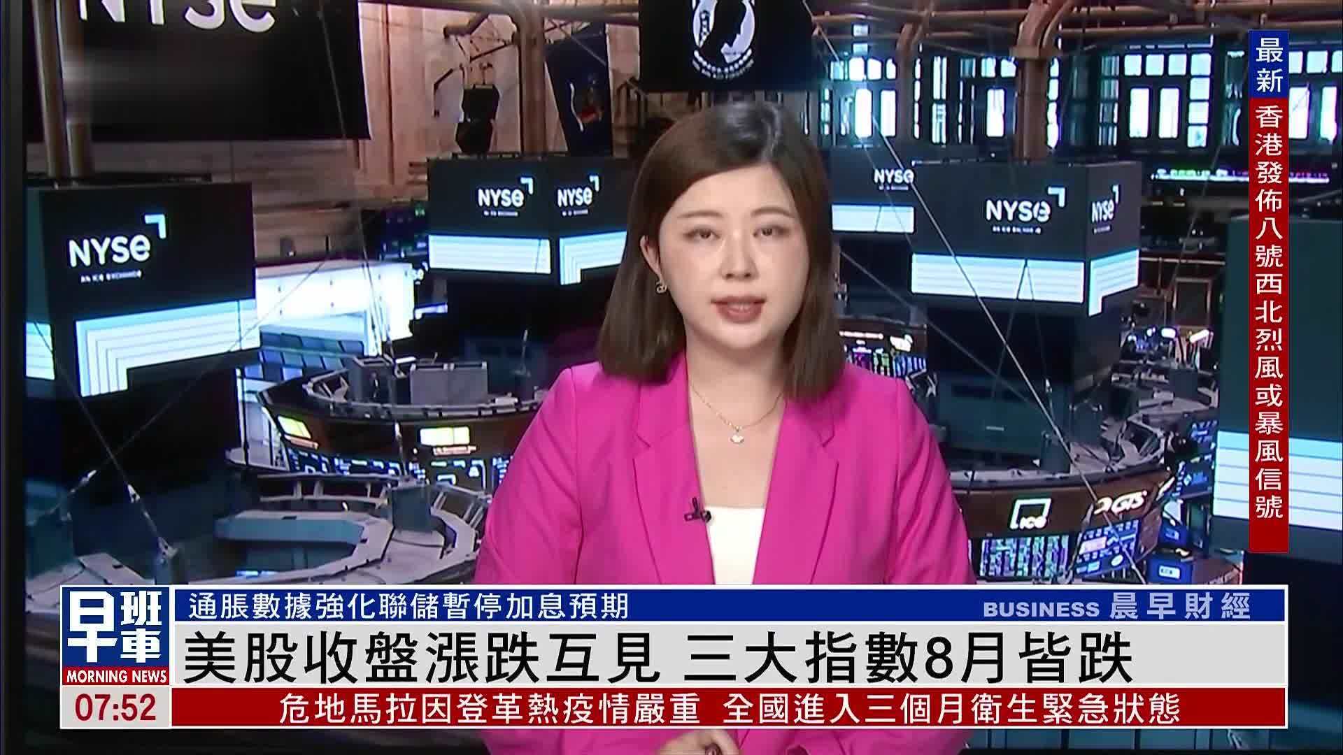 美股收盘涨跌互见 三大指数8月皆跌