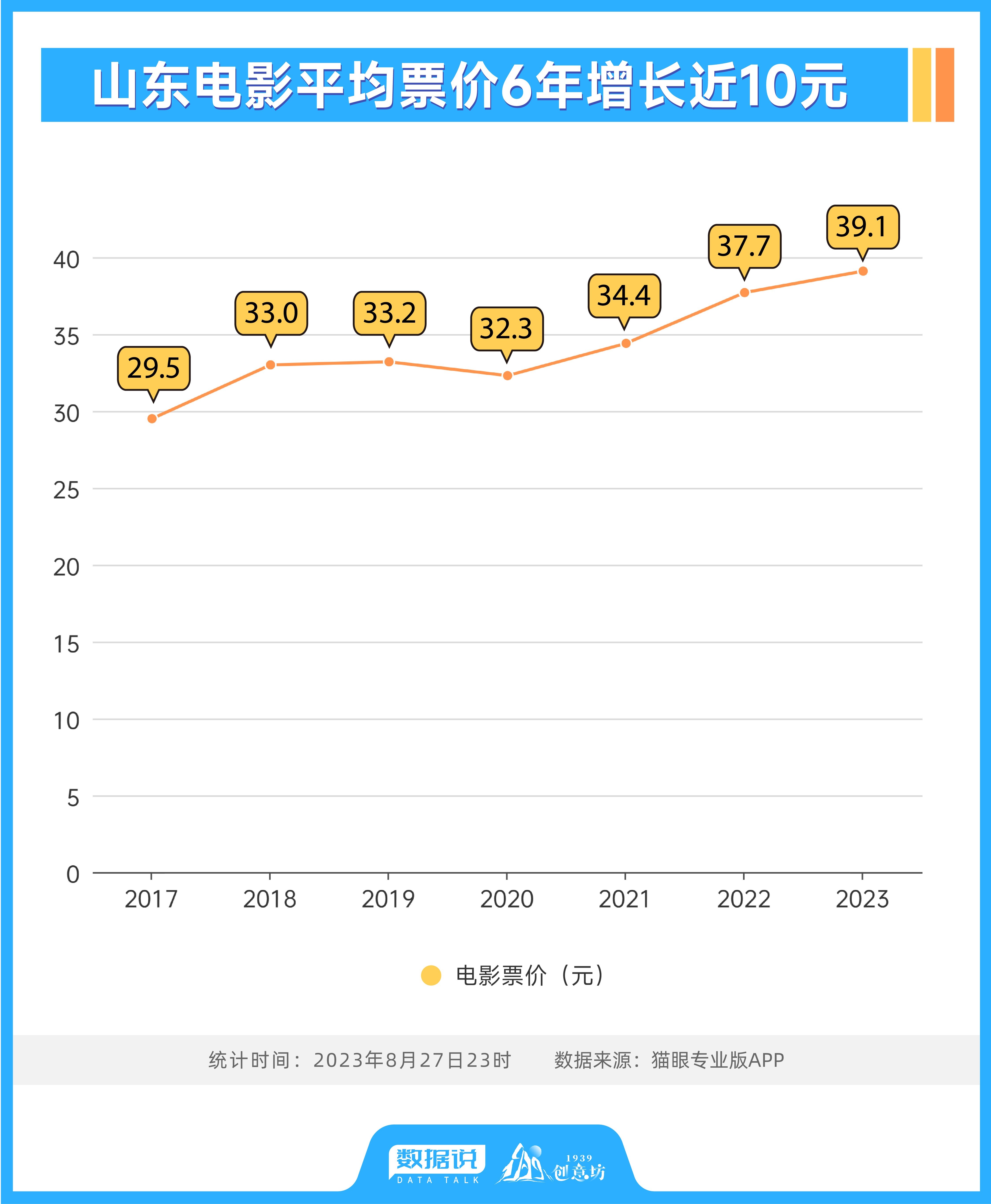 圖片來源：新浪微博